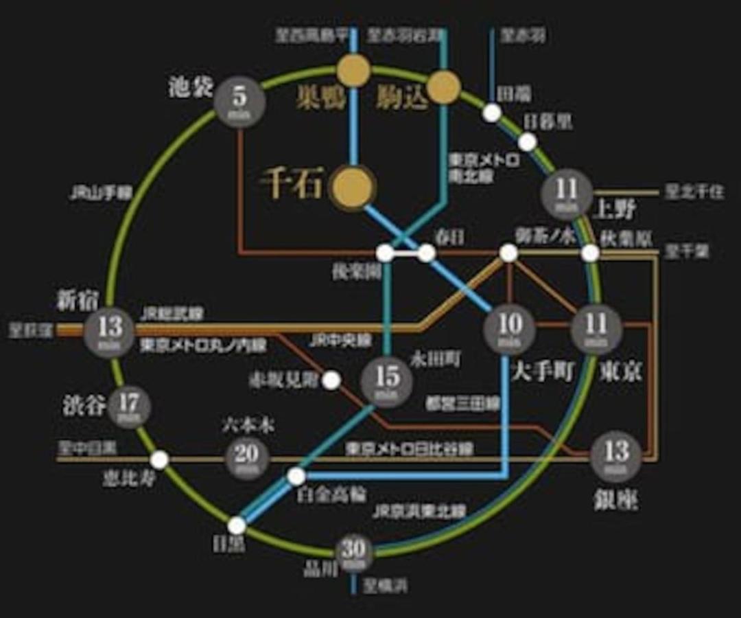 Ferienwohnung Sengoku Eki-Mae Bldg 401 Präfektur Tokio Exterior foto